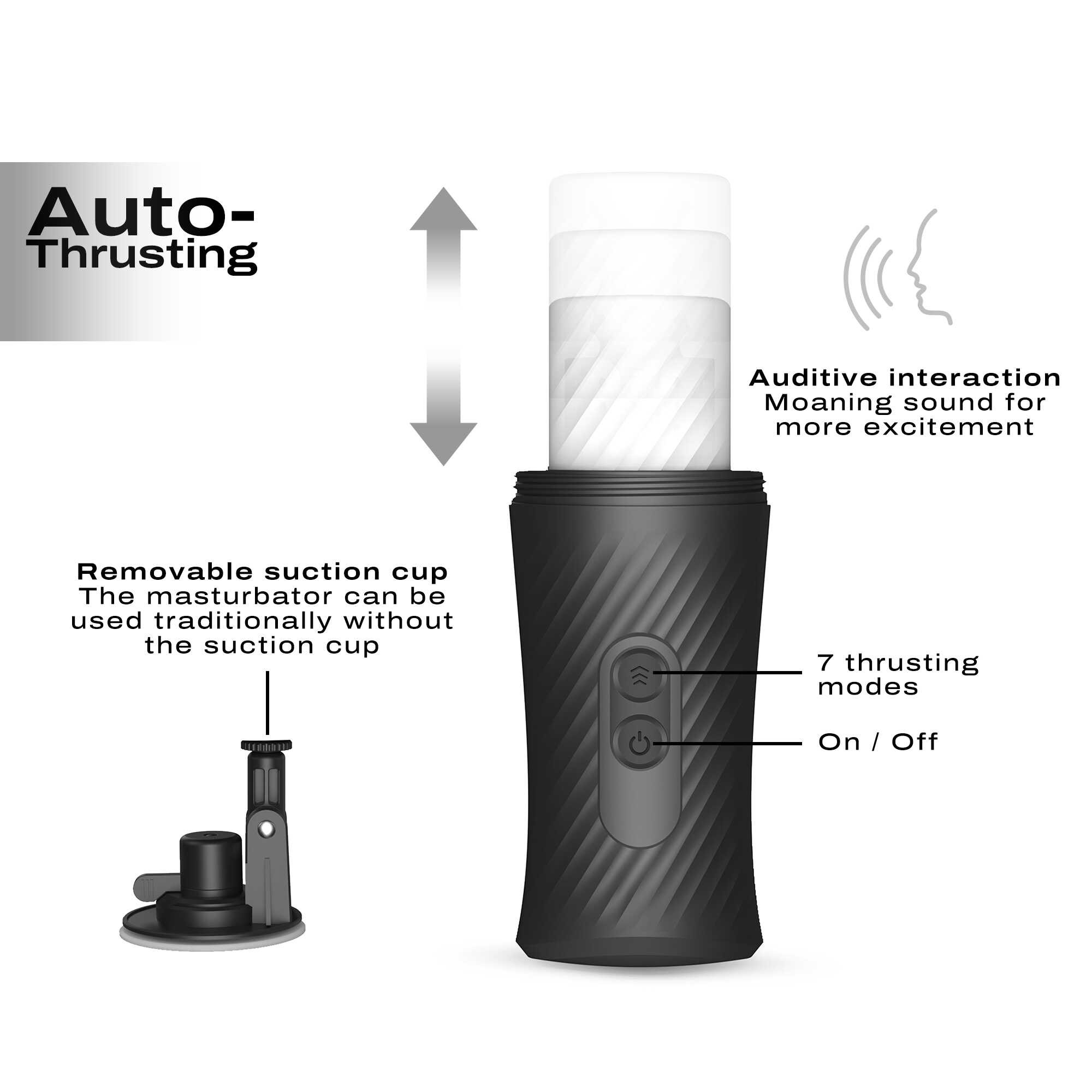 Masturbateur automatique va-et-vient en silicone - Dorcel – Image 2