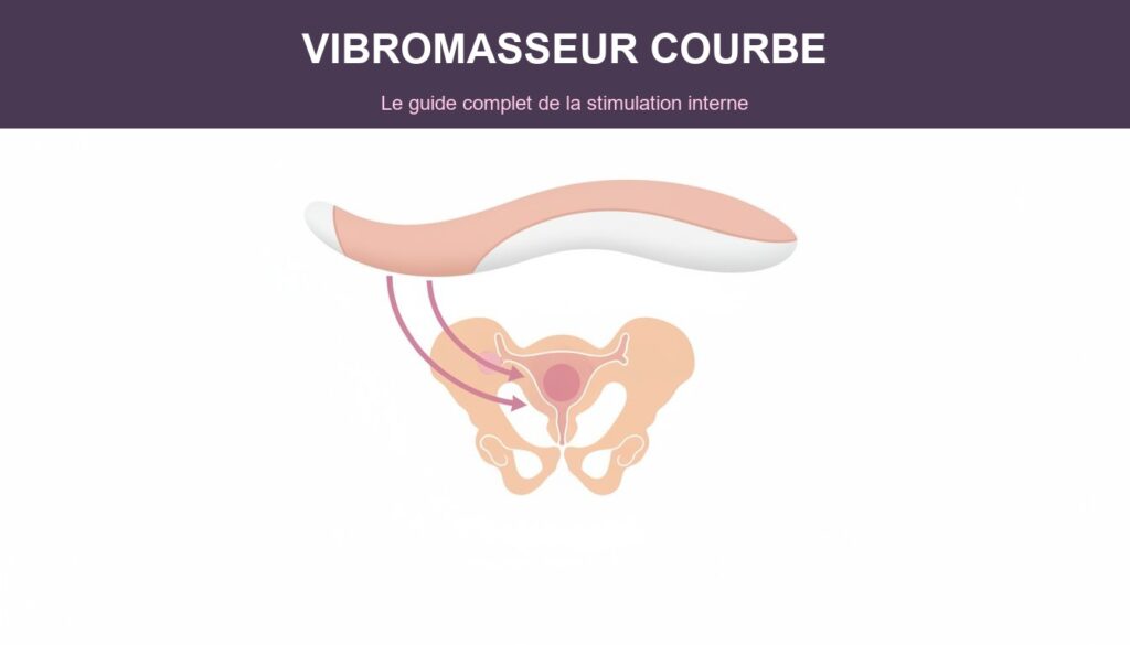 Vibromasseur courbe : avantages secrets pour une stimulation interne ultime