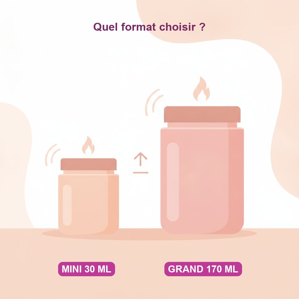 bougie de massage huile parfumee comparaison - format mini 30ml et grand 170ml