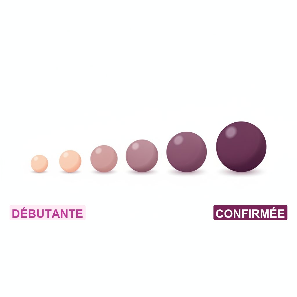 Boules de geisha tonifier perinee guide - progression du poids du modele debutant au modele confirme